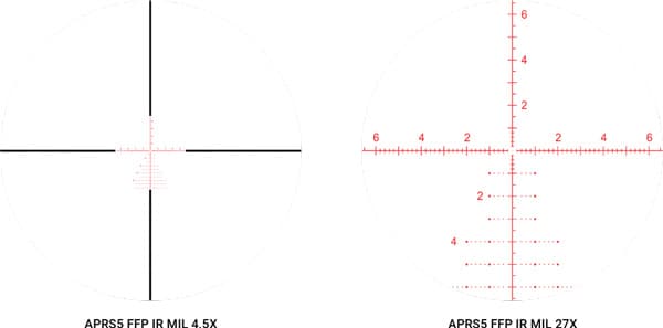 Athlon Optics ARES BTR G2 4.5-27x50 Ffp Ir Mil 30mm Tube Side Parallax Target Turrets