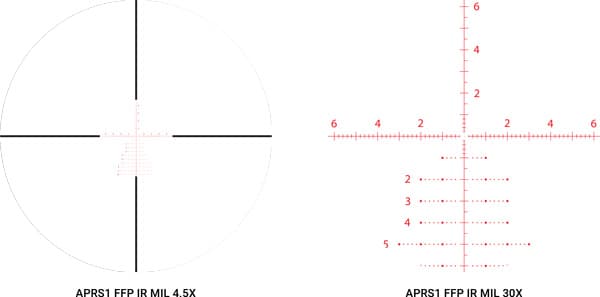 Athlon Optics Ares ETR UHD 4.5-30x56 Rifle Scope 34mm FFP Mil Dot IR Illum